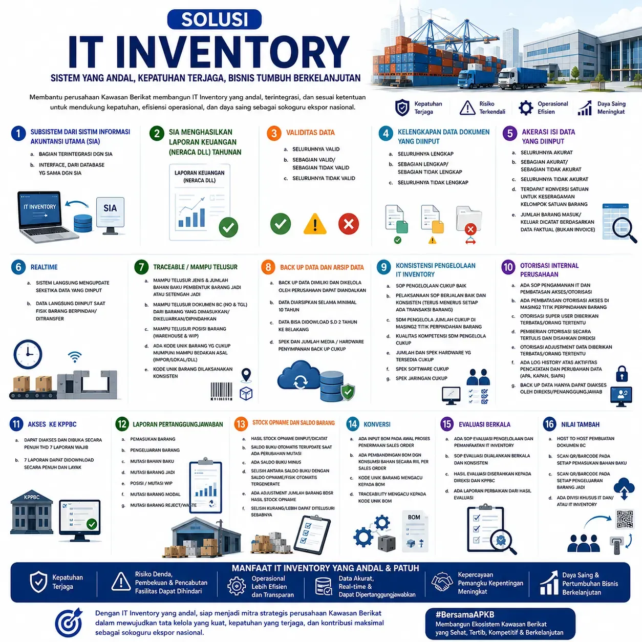 IT Inventory Solution